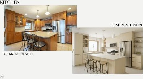585 Crescent Dr, Holland, MI 49423 - kitchen featuring a center island, appliances with stainless steel finishes, a kitchen bar, and recessed lighting