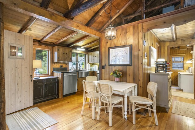 dining room featuring lofted ceiling with beams, light hardwood / wood-style flooring, wood ceiling, and wooden walls