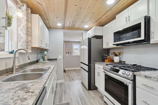 kitchen featuring wooden ceiling, sink, white cabinets, and stainless steel appliances