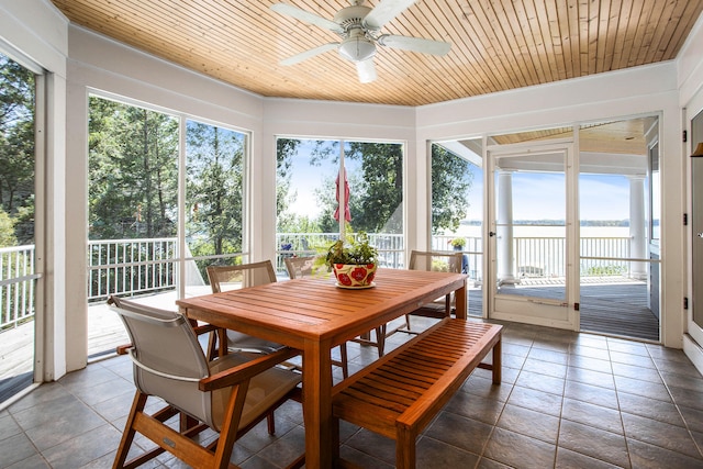 sunroom / solarium with a water view, wood ceiling, and plenty of natural light