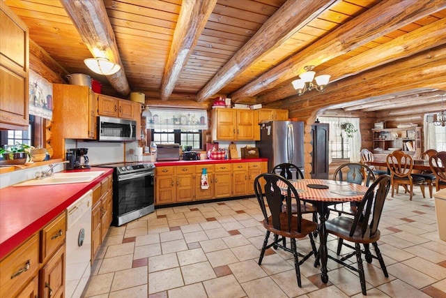 kitchen featuring beam ceiling, sink, log walls, wooden ceiling, and appliances with stainless steel finishes