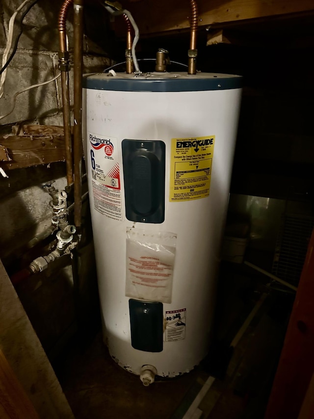 utilities featuring water heater