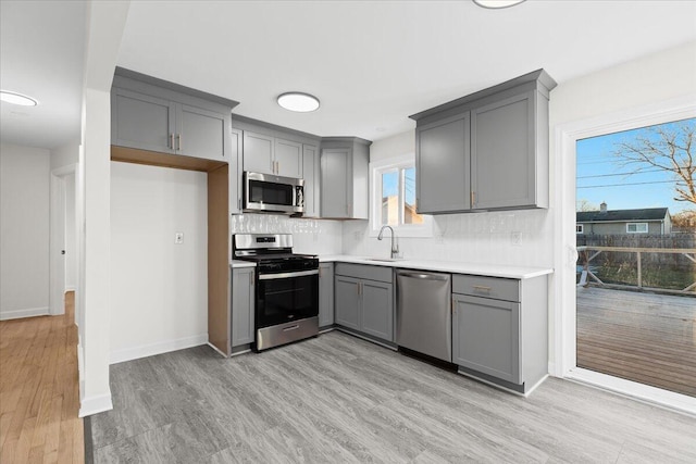 kitchen with sink, gray cabinetry, stainless steel appliances, light hardwood / wood-style floors, and decorative backsplash