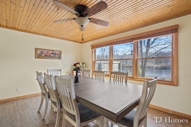 dining room with wood ceiling, ceiling fan, and light hardwood / wood-style floors