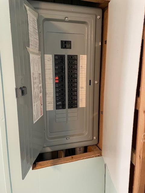 utilities with electric panel