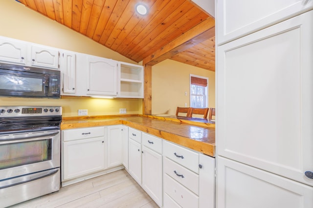 kitchen featuring vaulted ceiling, white cabinetry, wood ceiling, kitchen peninsula, and electric stove