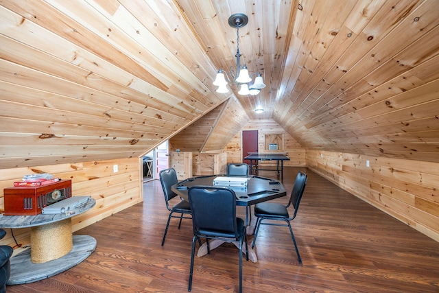 dining area with lofted ceiling, an inviting chandelier, wood ceiling, wooden walls, and wood finished floors