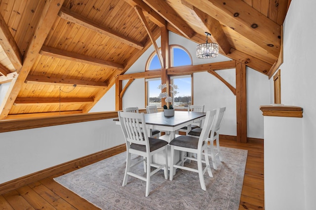 dining space with baseboards, a notable chandelier, lofted ceiling with beams, and hardwood / wood-style floors