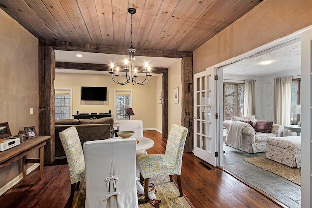 dining space with dark wood-style floors, plenty of natural light, wooden ceiling, and an inviting chandelier