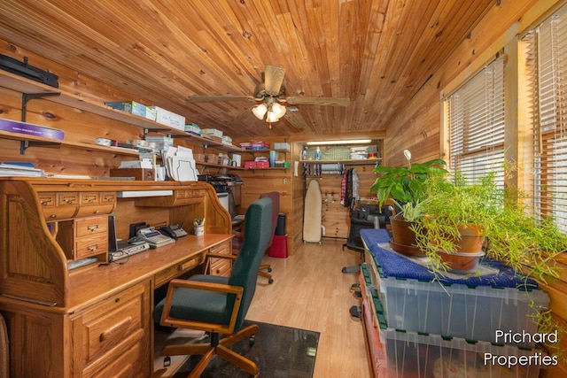 home office featuring a ceiling fan, wood ceiling, wood walls, and wood finished floors