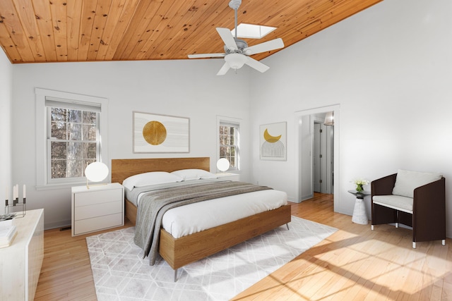 bedroom with vaulted ceiling with skylight, light wood-type flooring, and wood ceiling