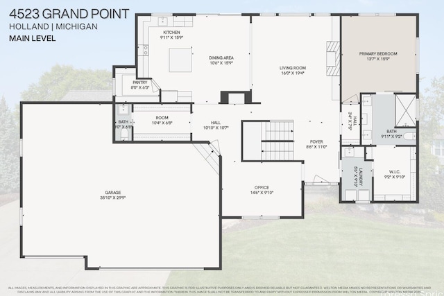 plan
