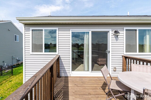 8161 W Sturtevant Ave, Richland, MI 49083 - deck featuring fence