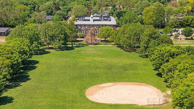 1711 Morton Ave, Ann Arbor, MI 48104 - bird's eye view