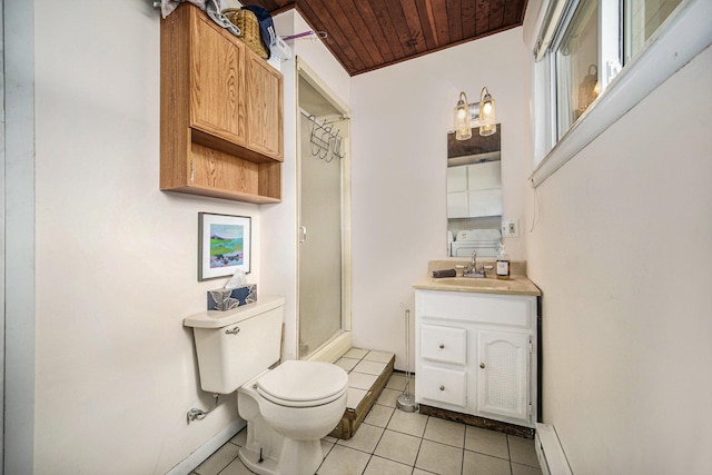 55 E Lewis Ave, Milan, MI 48160 - full bath featuring tile patterned flooring, wooden ceiling, a shower stall, toilet, and vanity