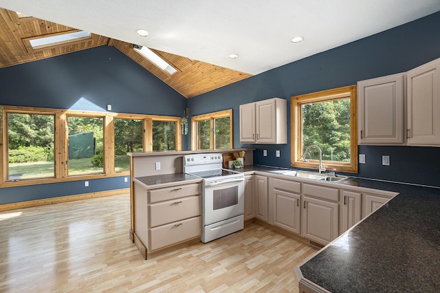 6483 N 144th Ave, Walkerville, MI 49459 - kitchen with white range with electric stovetop, a skylight, dark countertops, a peninsula, and wooden ceiling