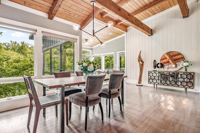 16128 Walnut Ct, Three Oaks, MI 49128 - dining room featuring a wooden ceiling with exposed beams, healthy amount of natural light, hardwood / wood-style flooring, a chandelier, and wooden walls