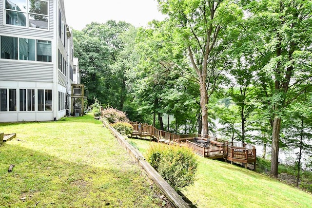 2208 Parkview Ave, Kalamazoo, MI 49008 - view of grassy yard featuring a deck