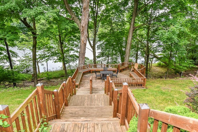 2208 Parkview Ave, Kalamazoo, MI 49008 - wooden deck featuring a yard