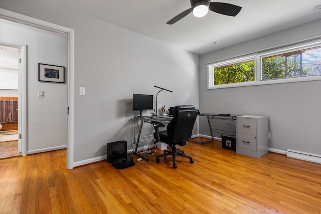 1534 Barrington Pl, Ann Arbor, MI 48103 - office with light wood-style floors, ceiling fan, and a baseboard radiator