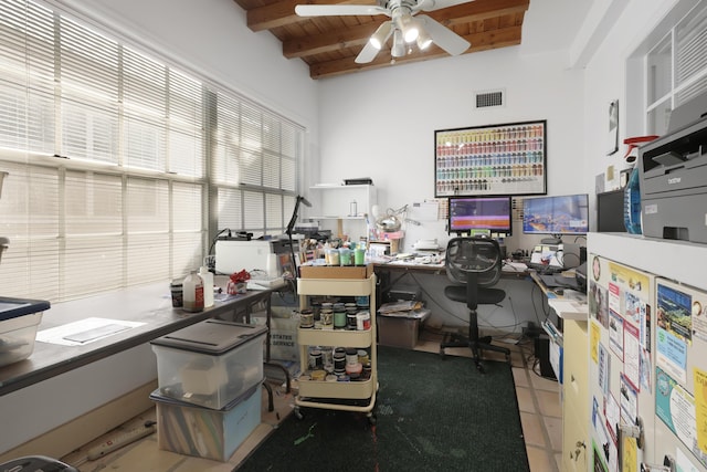 tiled home office with wood ceiling, beam ceiling, and ceiling fan