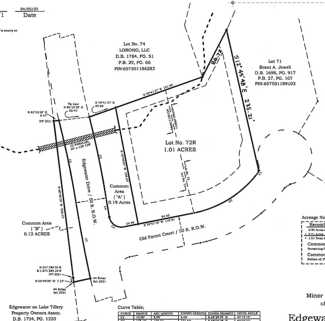 LOT72R Old Forest Ct Unit 72R, Norwood NC, 28128 land for sale