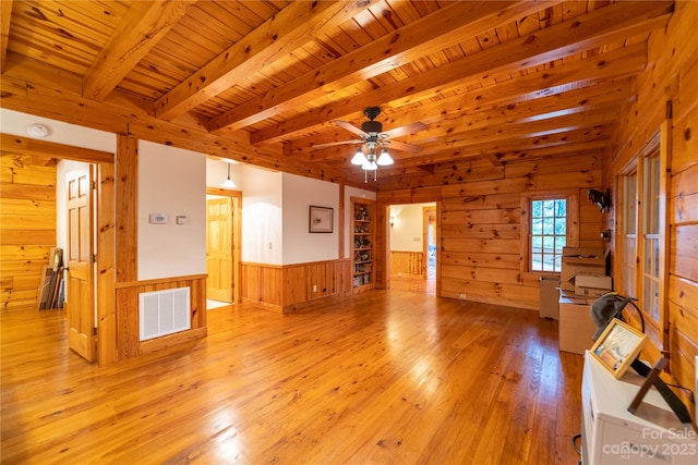 empty room featuring wooden walls, wooden ceiling, ceiling fan, and light wood-type flooring