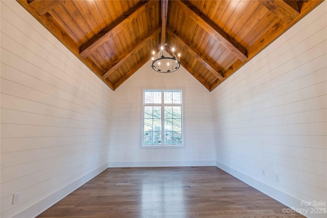 spare room with dark hardwood / wood-style flooring, lofted ceiling with beams, a notable chandelier, and wood ceiling