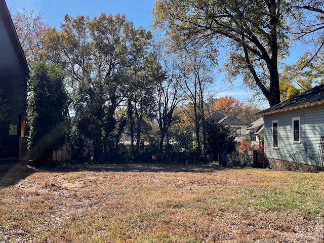 1420 E 35th St, Charlotte NC, 28205 land for sale