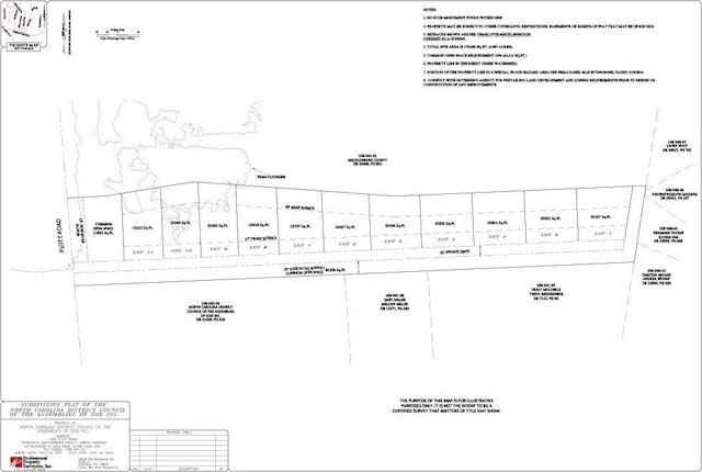 7400 Plott Rd, Charlotte NC, 28215 land for sale