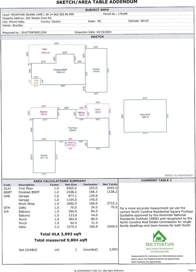 plan