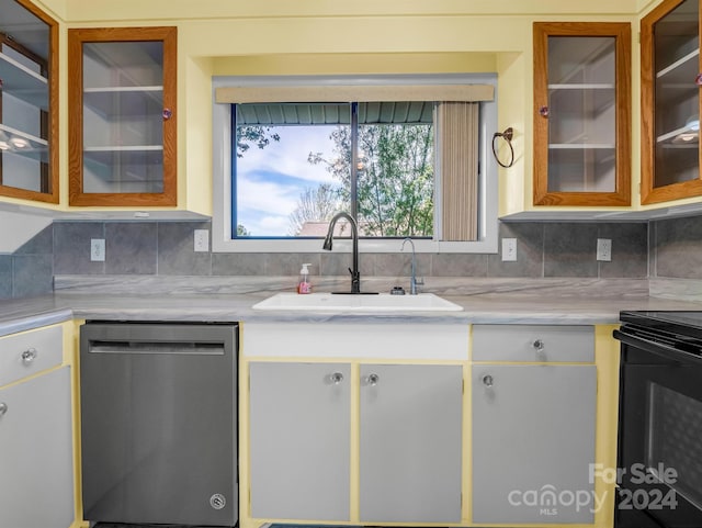 kitchen with backsplash, sink, dishwasher, and white cabinets