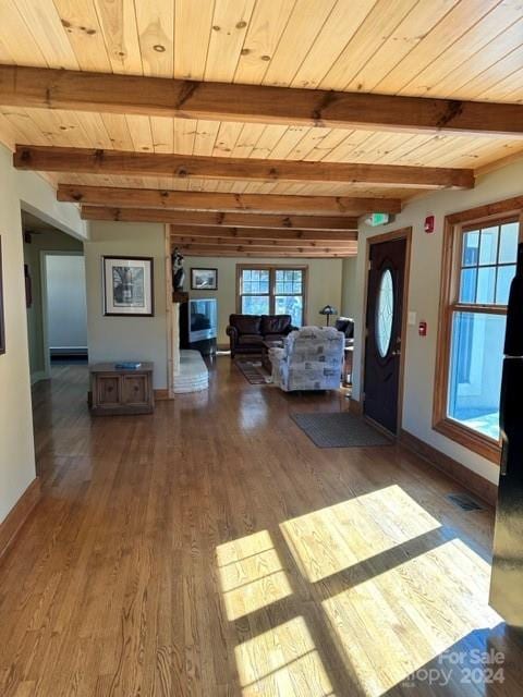 unfurnished living room featuring wood ceiling, beam ceiling, and wood-type flooring