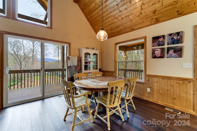 dining space with high vaulted ceiling, dark hardwood / wood-style flooring, wooden ceiling, and wooden walls