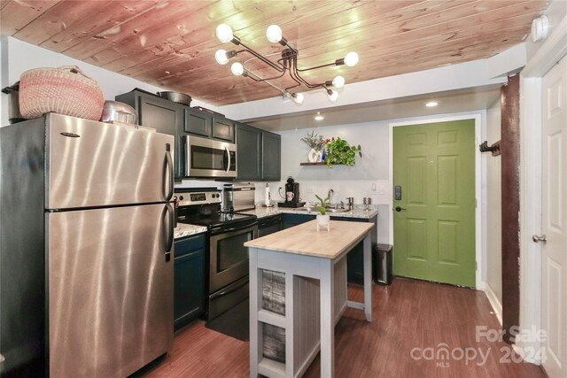 kitchen with sink, dark hardwood / wood-style floors, decorative backsplash, appliances with stainless steel finishes, and wood ceiling