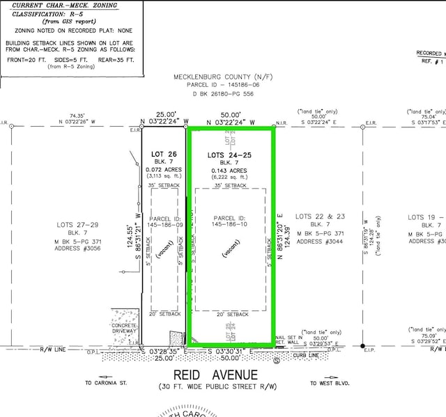 3048 Reid Ave, Charlotte NC, 28208 land for sale