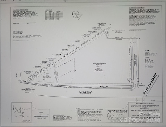 N/A Eastway Dr, Charlotte NC, 28205 land for sale