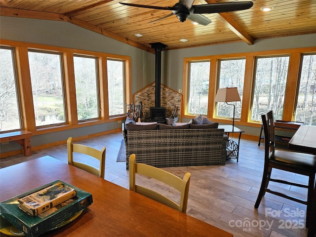 dining space with wood finished floors, lofted ceiling with beams, a wood stove, ceiling fan, and wooden ceiling