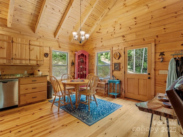 dining space with wood ceiling, a wealth of natural light, light hardwood / wood-style floors, and wood walls