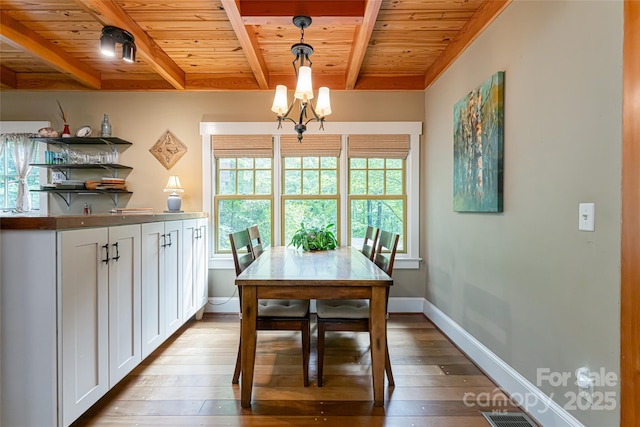 dining space with an inviting chandelier, beamed ceiling, light wood-style floors, and wooden ceiling