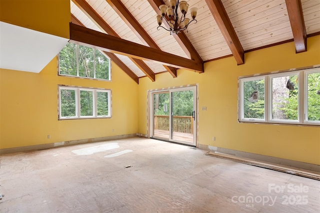 unfurnished room featuring high vaulted ceiling, beam ceiling, and a wealth of natural light