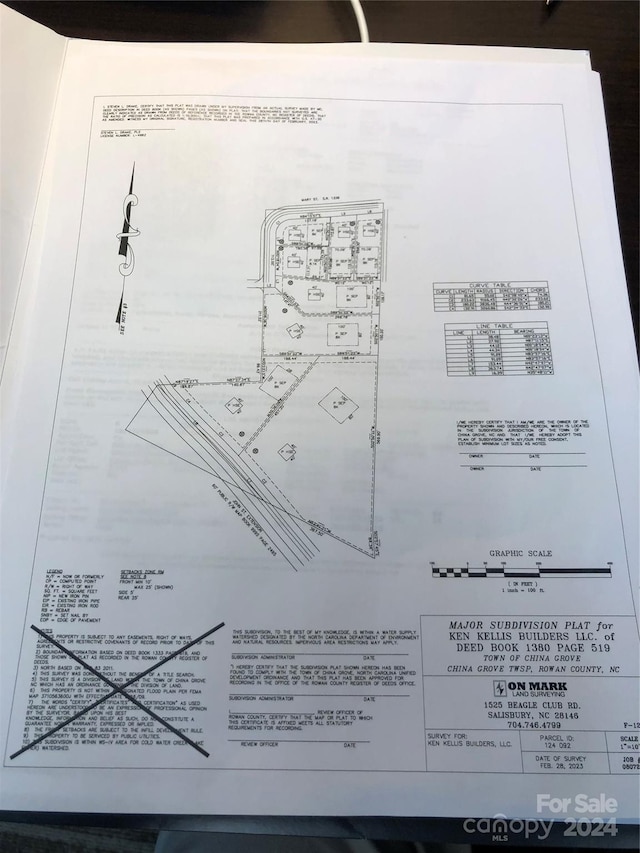 0 Mary St, China Grove NC, 28023 land for sale