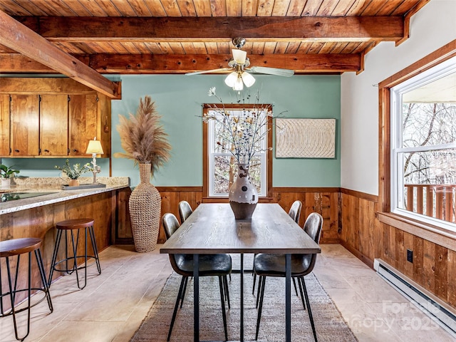 dining space featuring wooden ceiling, a wainscoted wall, wooden walls, and a baseboard heating unit