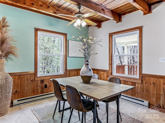 dining room featuring wood ceiling, a wainscoted wall, and a baseboard radiator