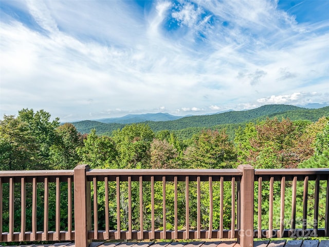 property view of mountains