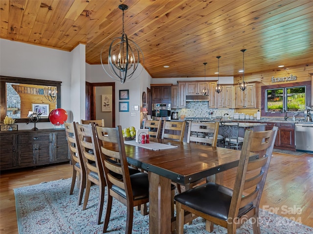 dining space featuring light wood-type flooring, vaulted ceiling, an inviting chandelier, and wooden ceiling