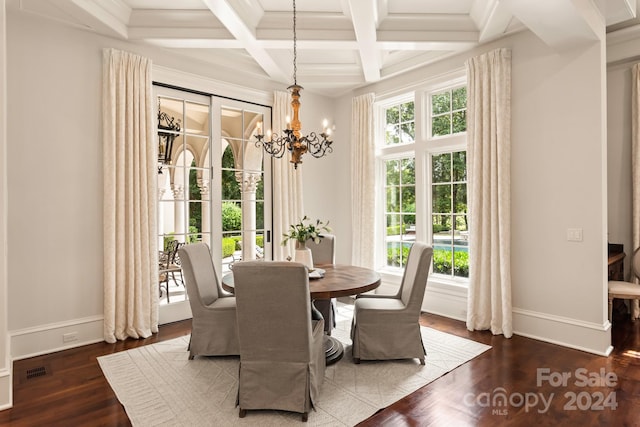 dining room featuring dark wood-type flooring, coffered ceiling, beam ceiling, and a notable chandelier