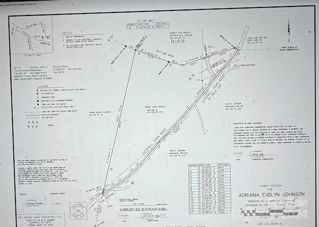 TBD Cutshall Town Rd, Marshall NC, 28753 land for sale