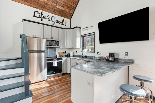 kitchen featuring sink, appliances with stainless steel finishes, wood-type flooring, wooden ceiling, and kitchen peninsula