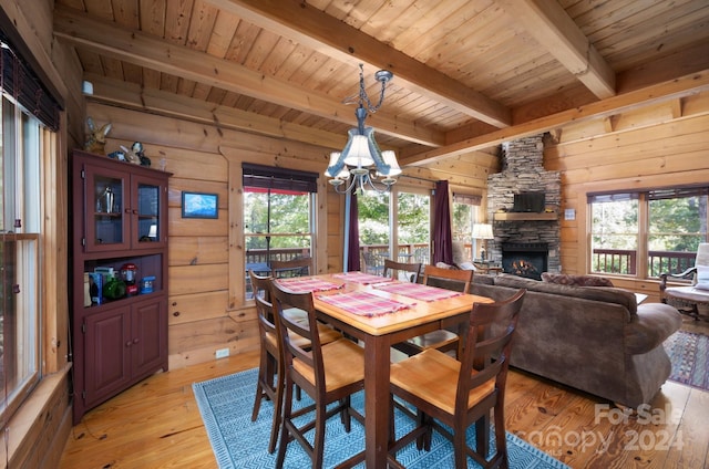 117 Laurel Lakes Pkwy, Lake Lure, NC 28746 - dining area with light wood-style floors, wood ceiling, beam ceiling, wood walls, and a chandelier